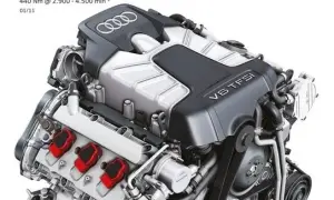 Audi A6 C7 jaki silnik - wybierz najlepszy silnik dla siebie