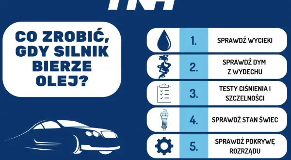 Dlaczego silnik bierze olej? Odkryj przyczyny i rozwiązania problemu